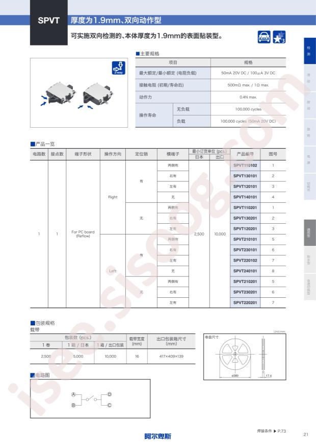 SPVT210101