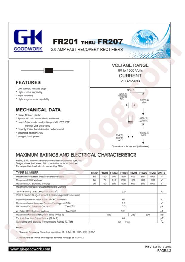 FR207-B