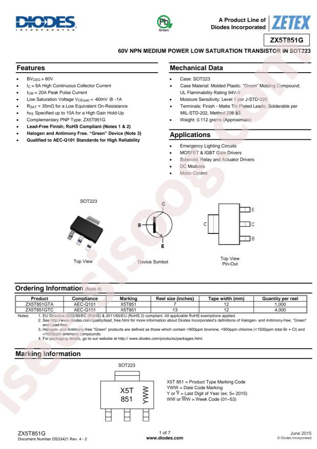 ZX5T851GTC