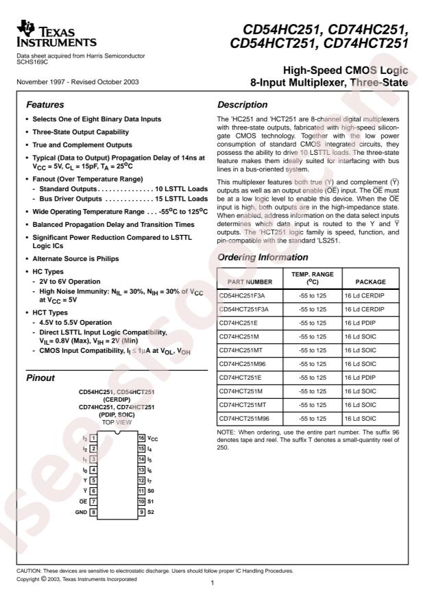 CD74HCT251M96
