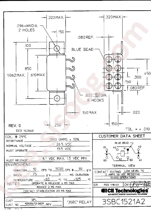 3SBC1521A2