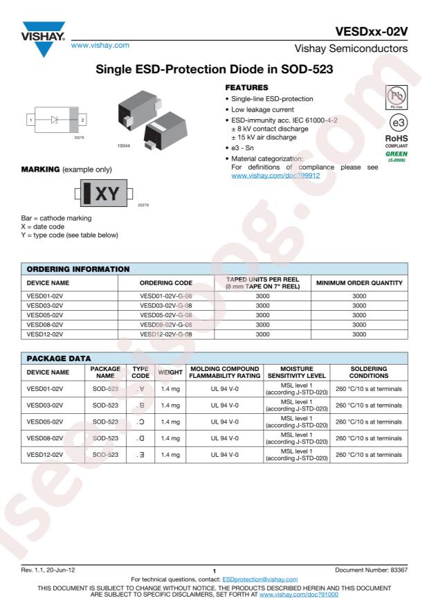 VESD12-02V-G-08