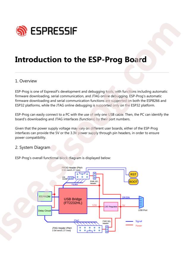 ESP-PROG
