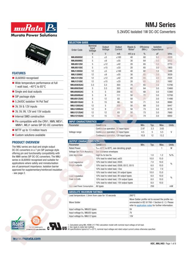 NMJ0505SC