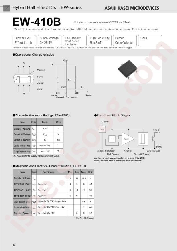 EW410B