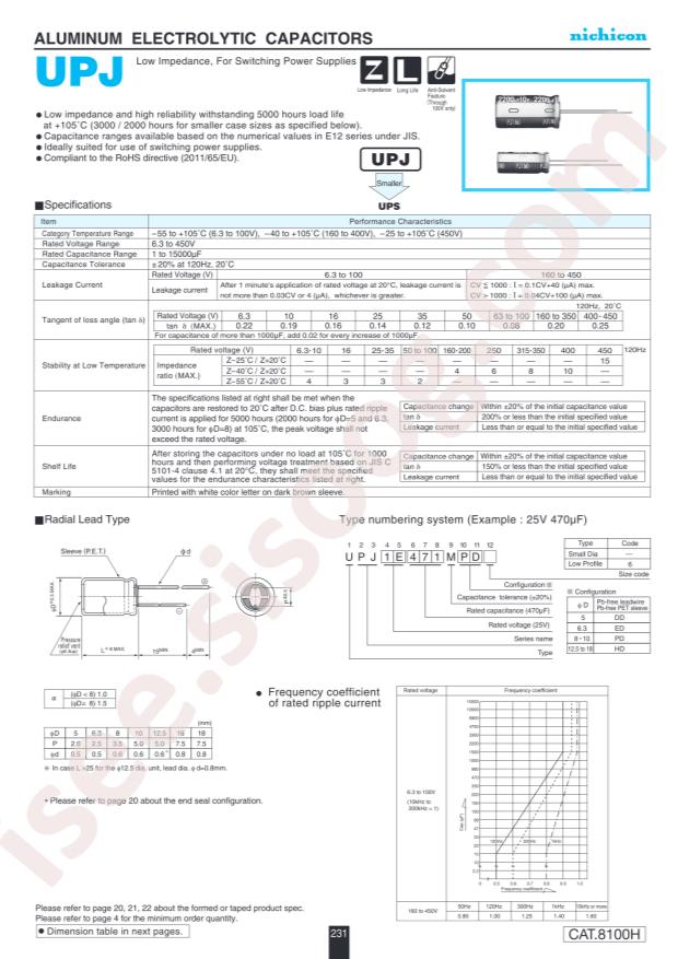 UPJ1H101MPD