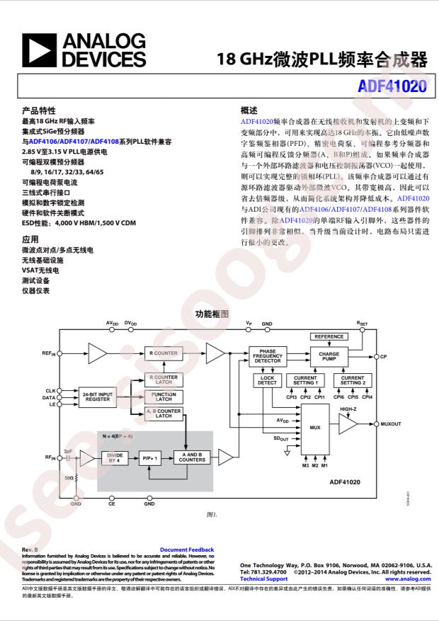 ADF41020BCPZ