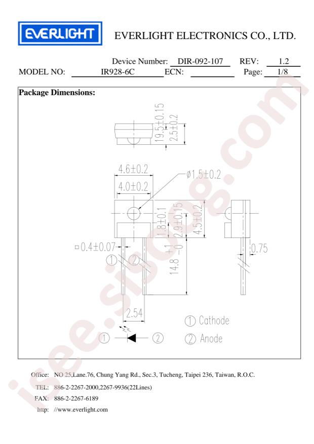 IR928-6C(6-2)