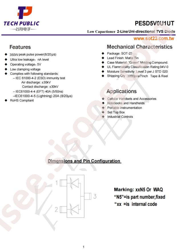PESD5V0U1UT