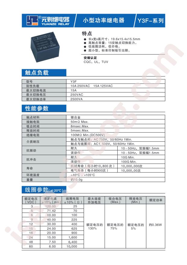 Y3F-SS-105DM