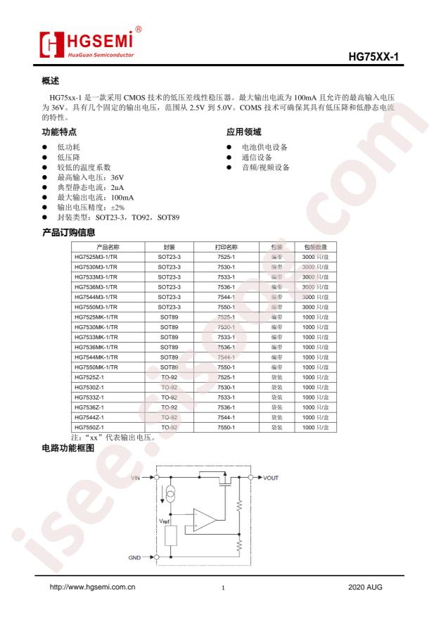 HG7544MK-1/TR