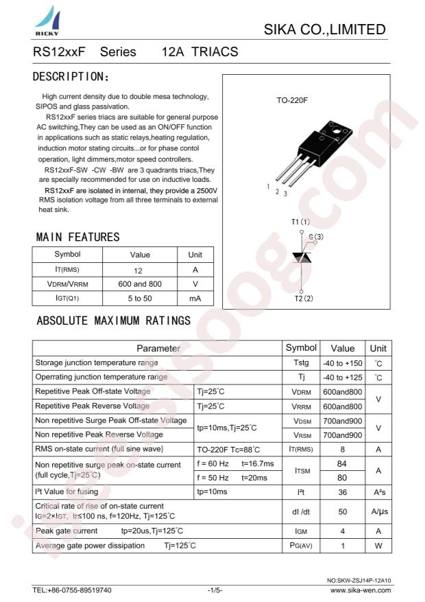 RS1206F-CW