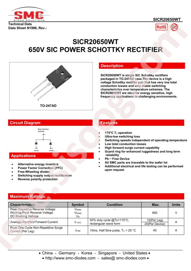 SICR20650WT