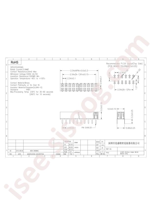 FH-00089