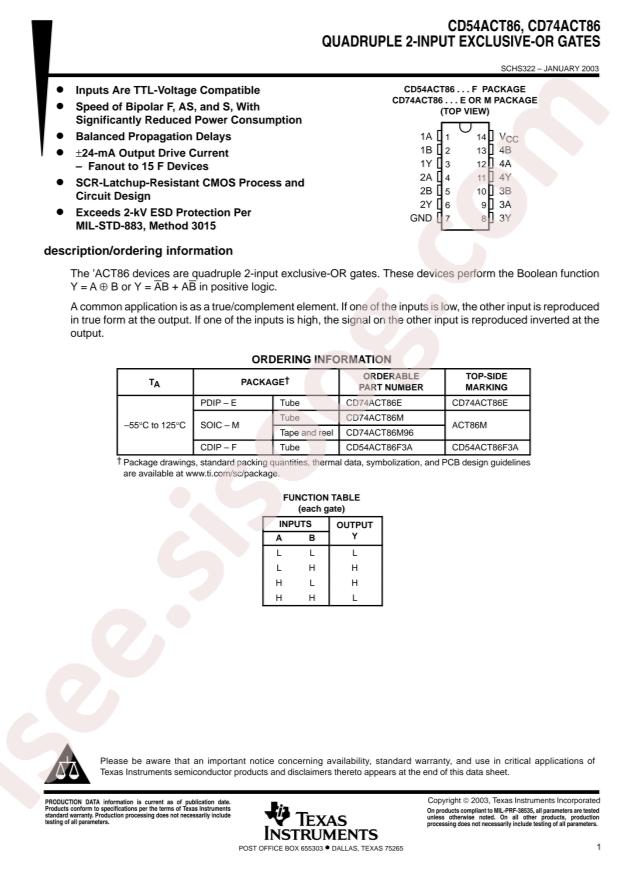 CD74ACT86M96
