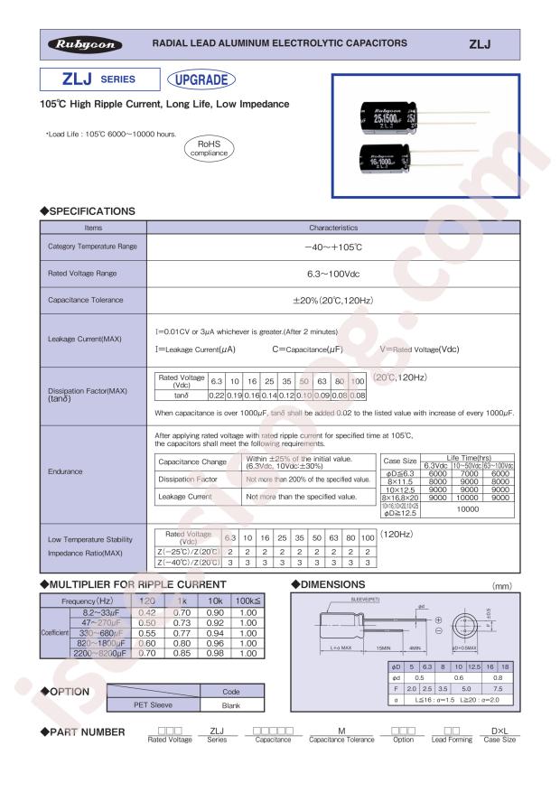 100ZLJ68M8X20
