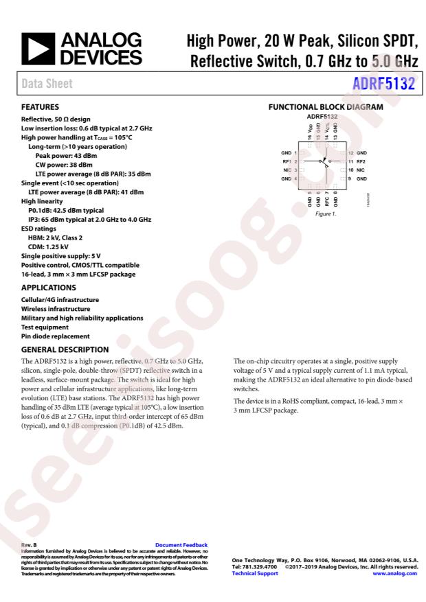 ADRF5132BCPZN-R7