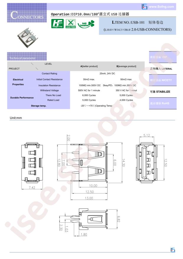 USB-101