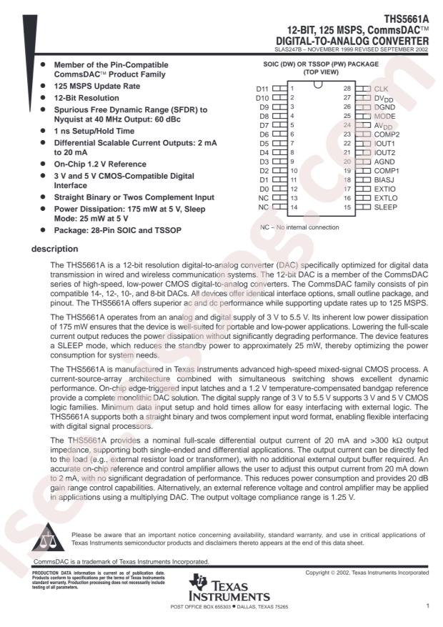 THS5661AIPWR