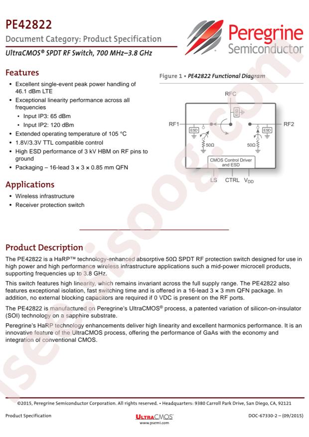 PE42822A-Z
