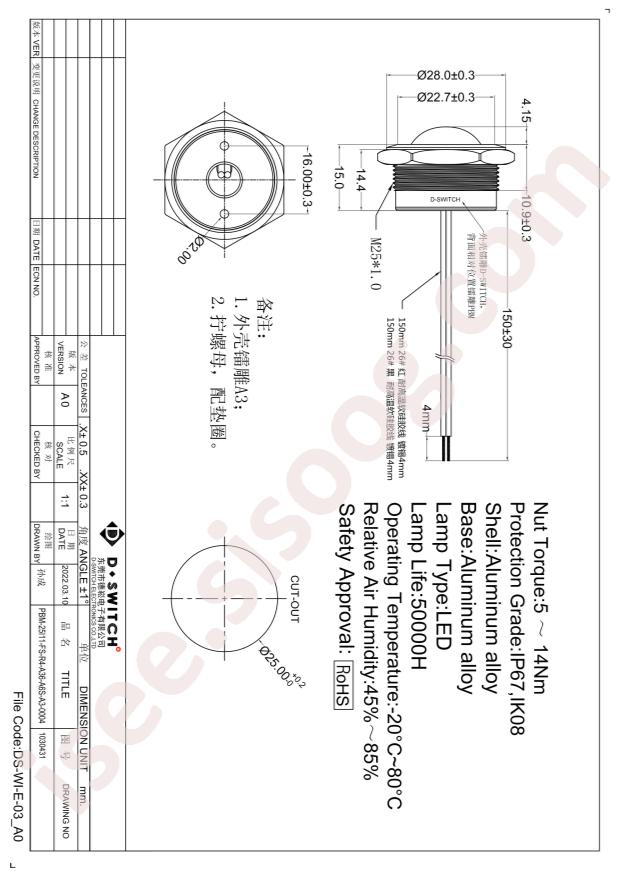 PBM-25I11-FS-R4-A36-A6S