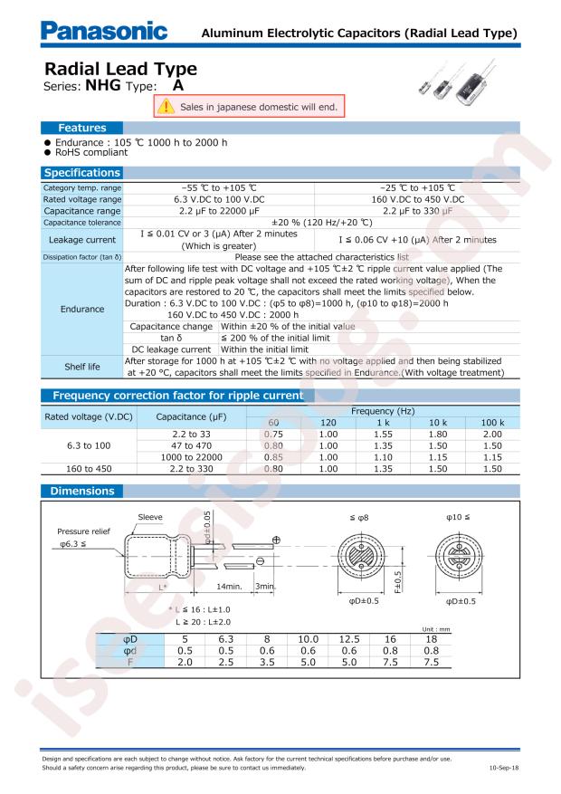 ECA1EHG472