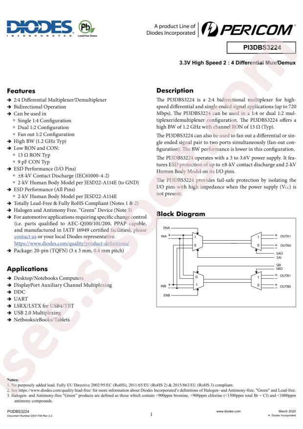 PI3DBS3224ZNAEX
