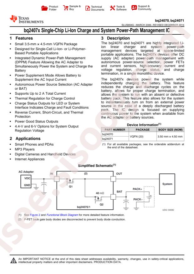 BQ24070RHLT