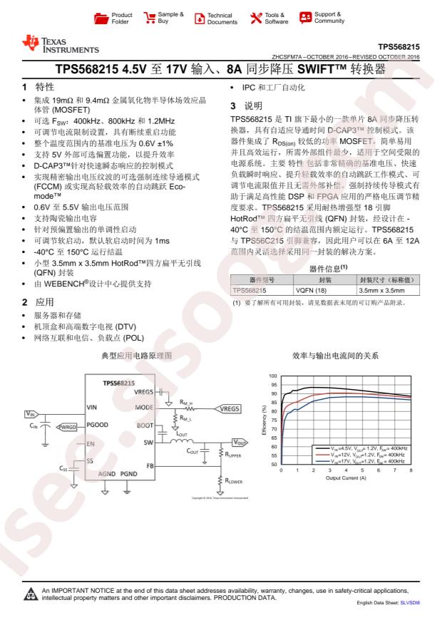 TPS568215RNNR