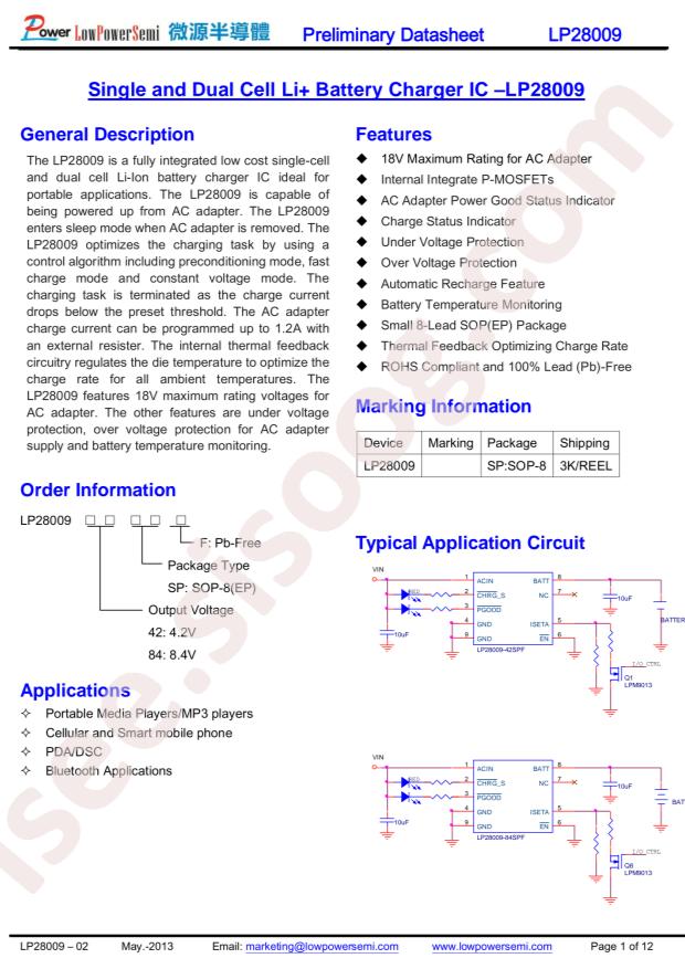 LP28009-84SPF