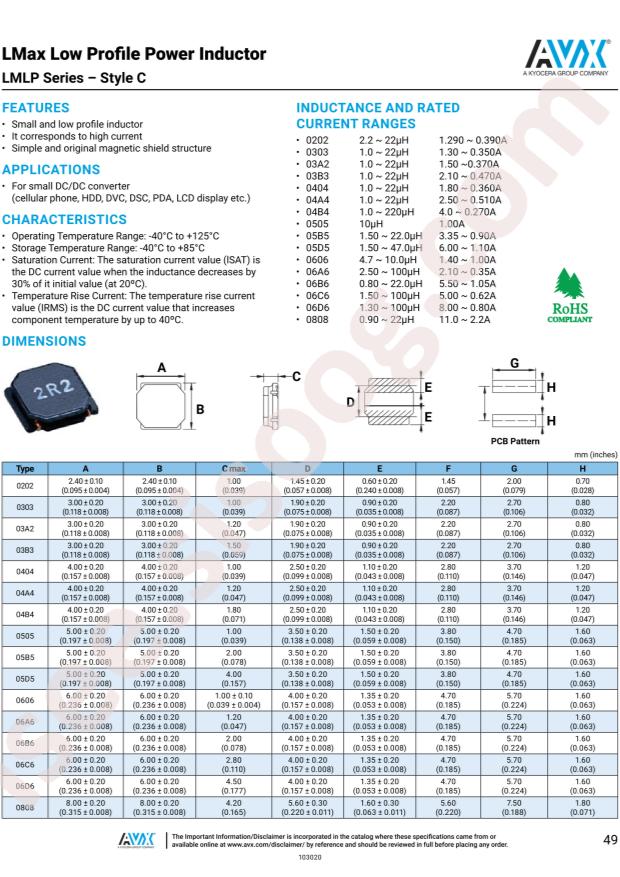 LMLP0808N6R8CTAS