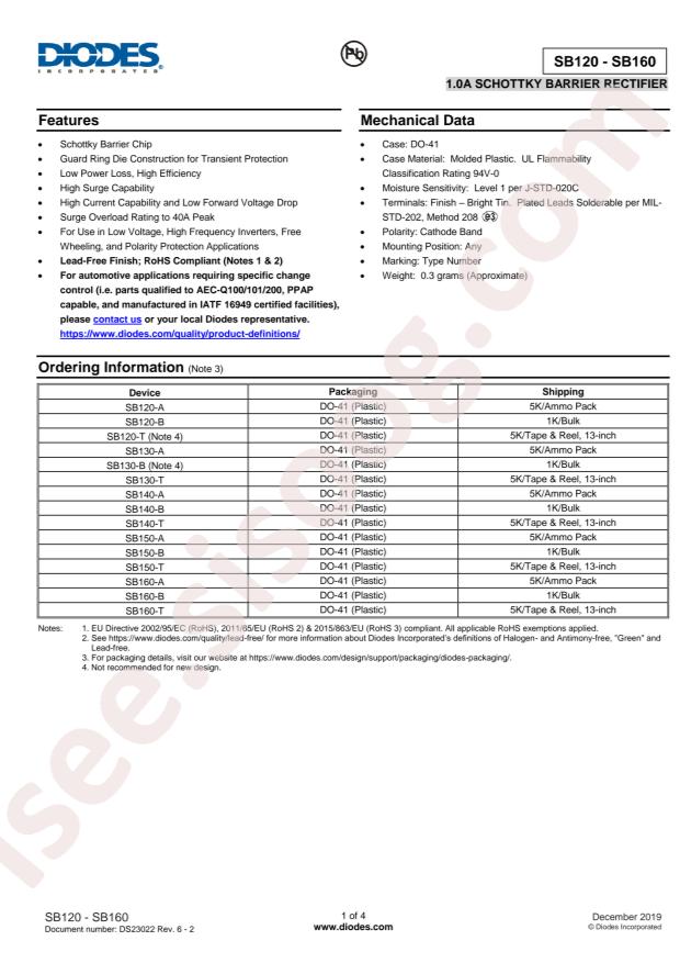 SB140-T