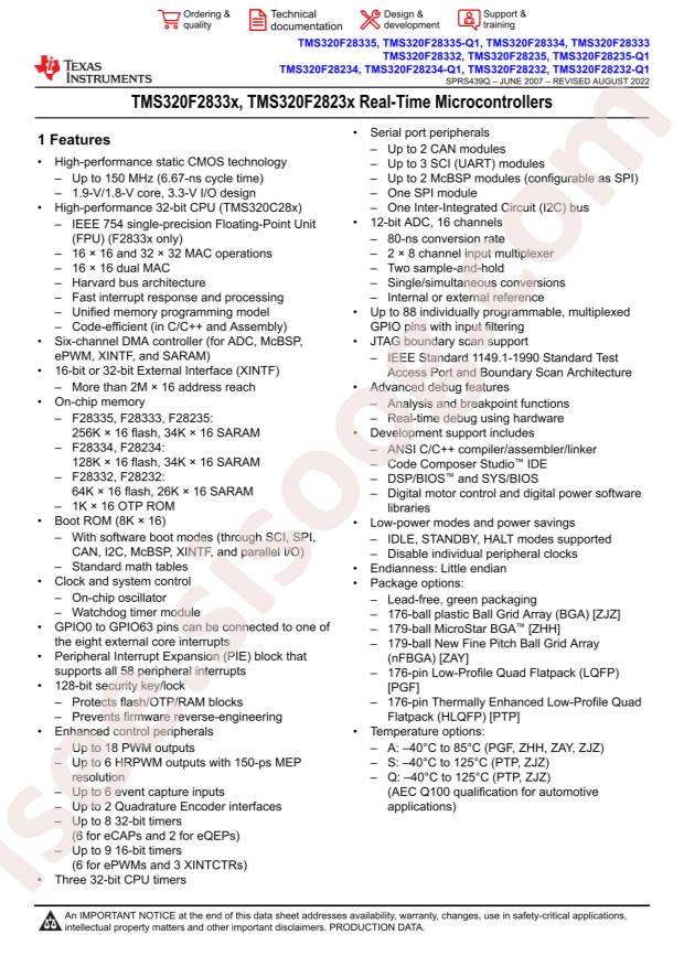TMS320F28335PTPS