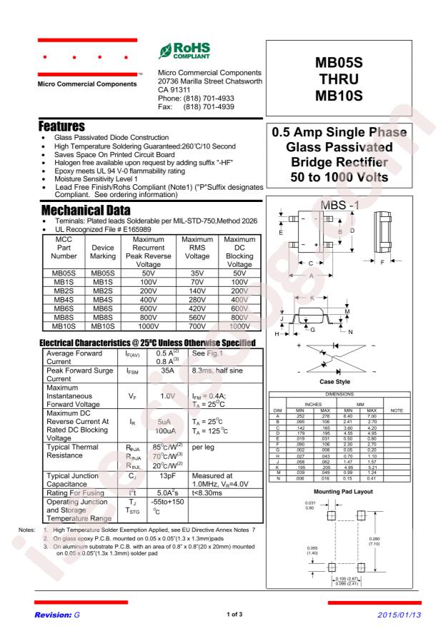 MB1S-TP