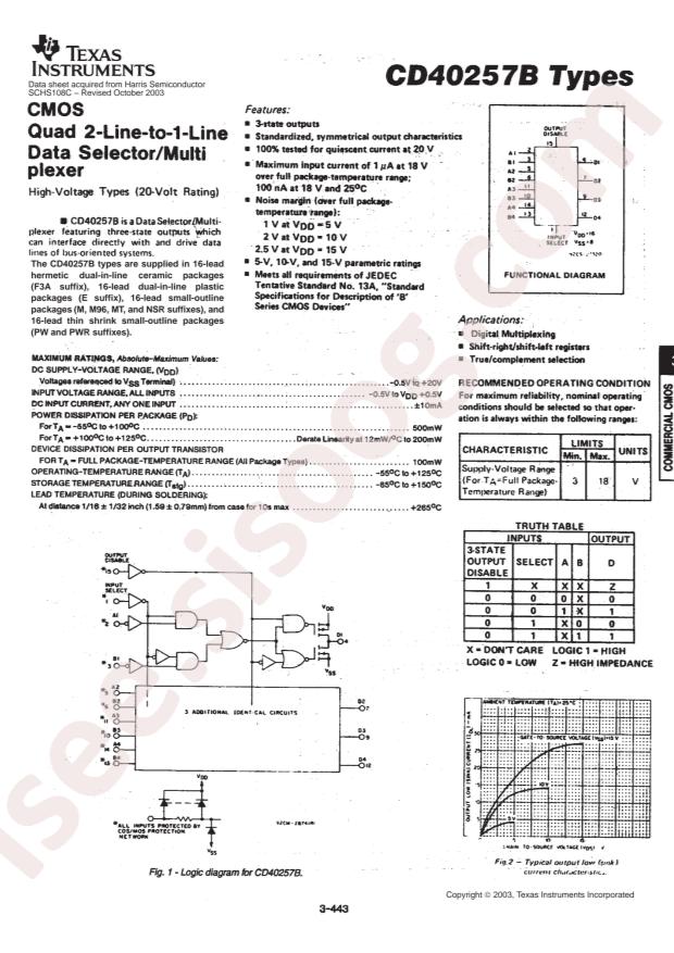CD40257BM