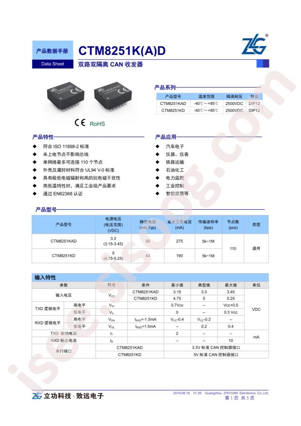 CTM8251KAD
