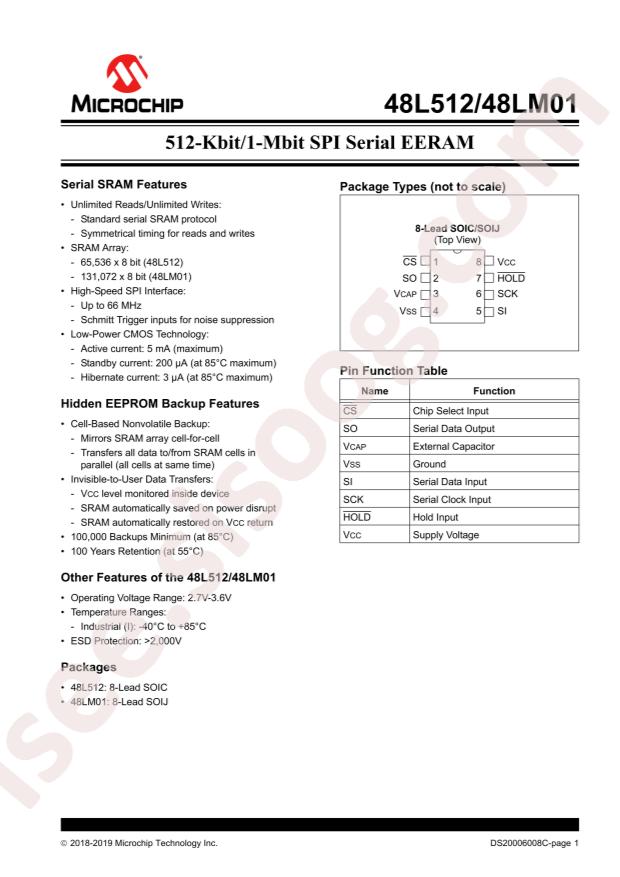 48L512-I/SN