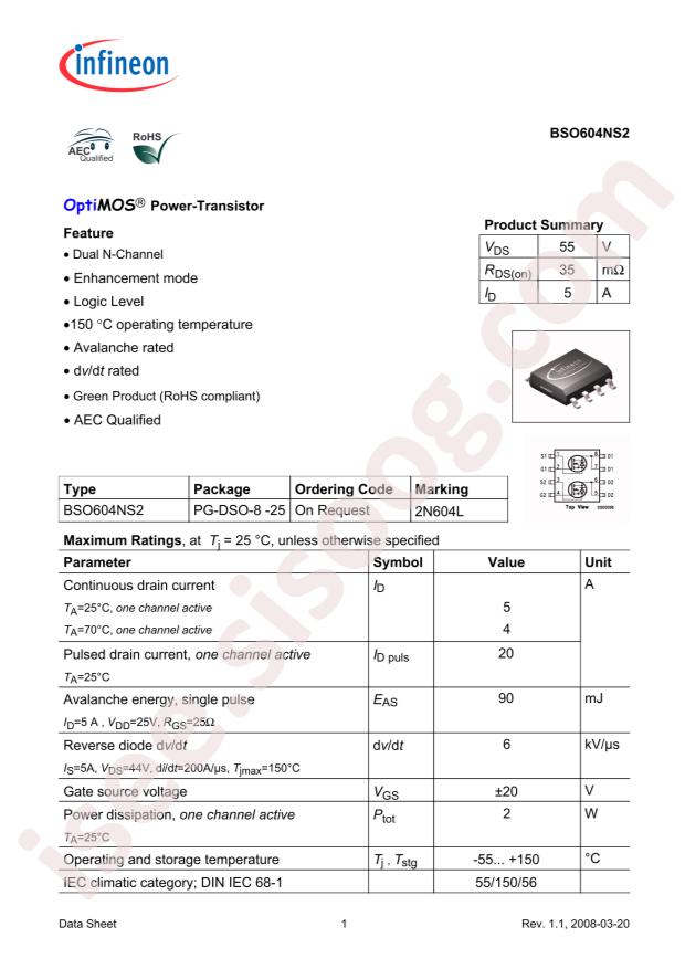 BSO604NS2