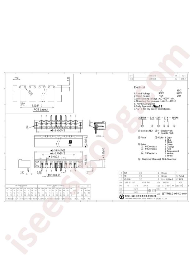 2ETYRM-5.0-03P-14-100AH