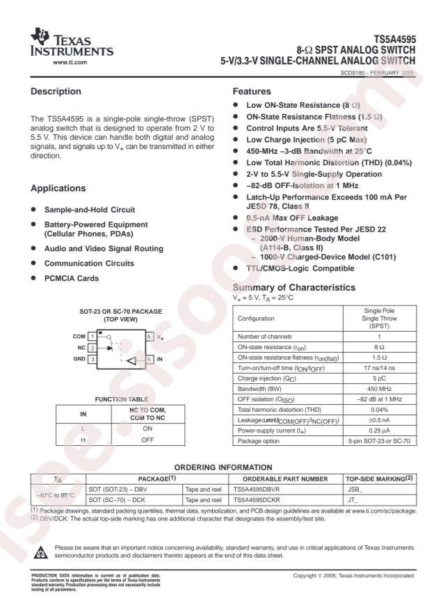 TS5A4595DBVR