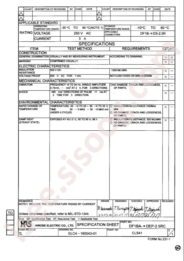 DF1BA-4DEP-2.5RC