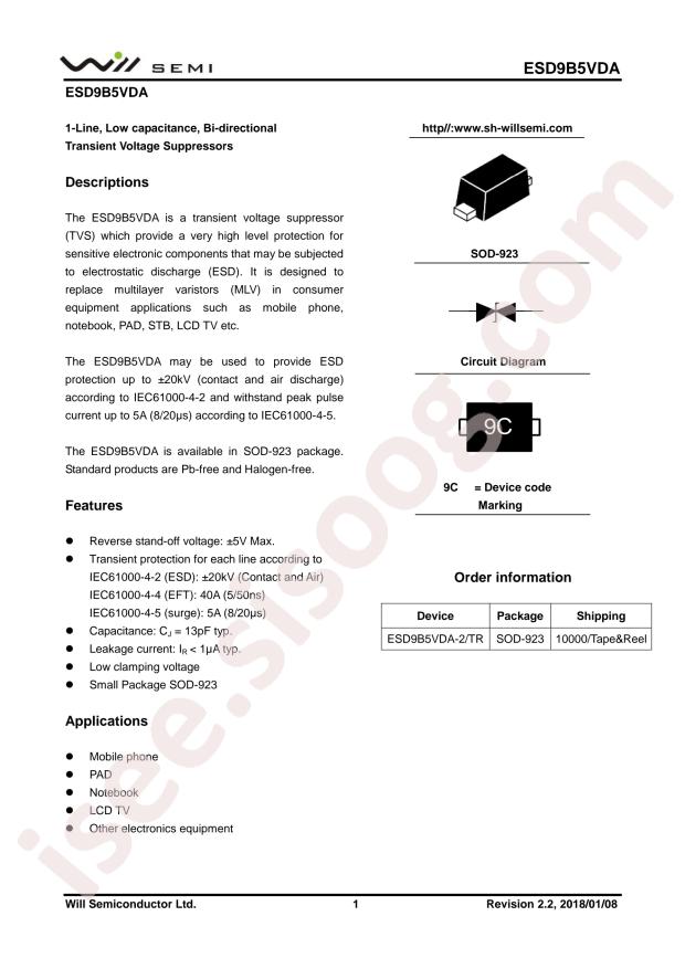 ESD9B5VDA-2/TR