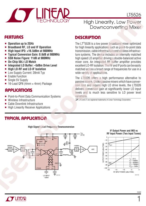 LT5526EUF#PBF
