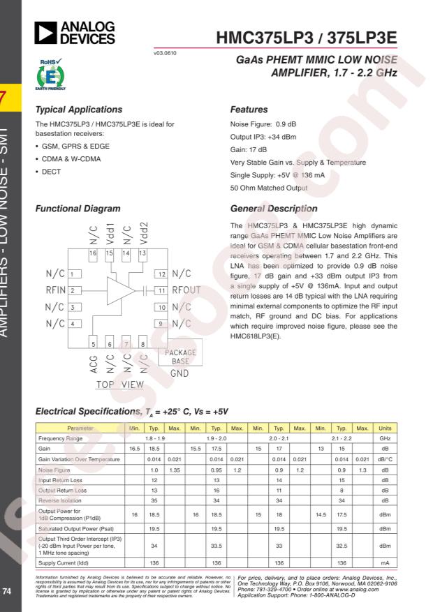 HMC375LP3ETR
