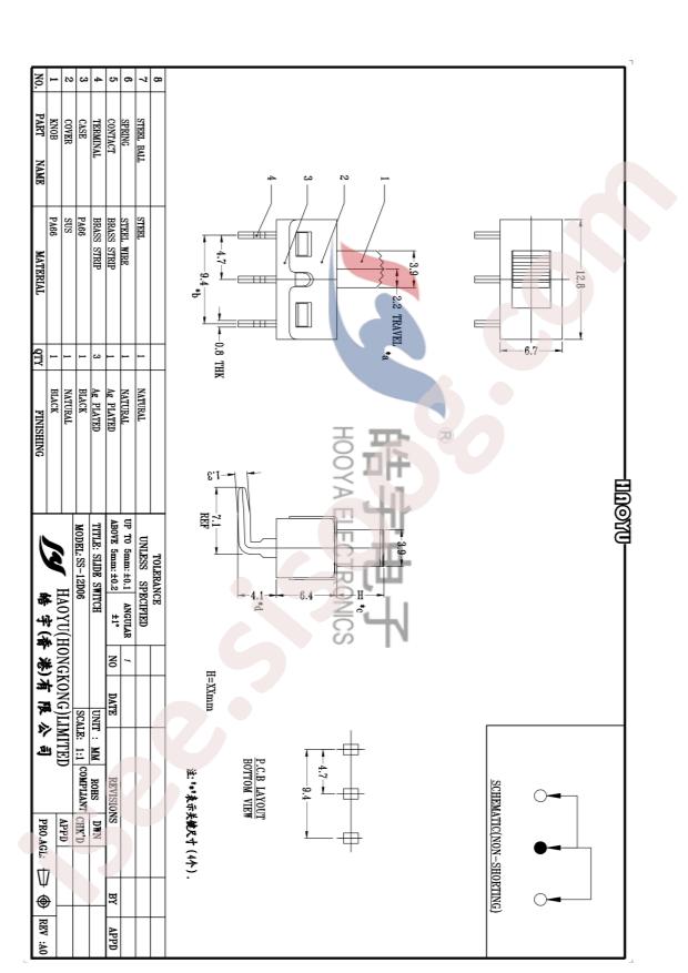 SS-12D06G4