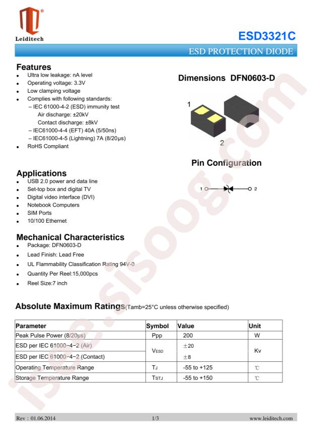 ESD3321C