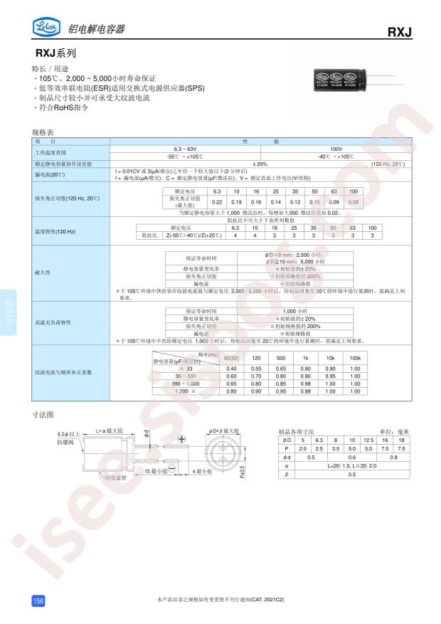 RXJ101M1EBK-0811