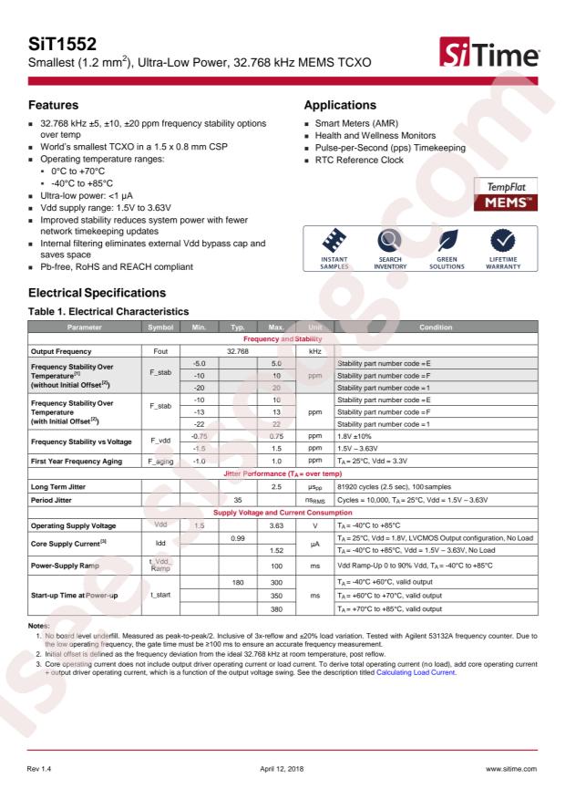 SiT1552AC-JE-DCC-32.768