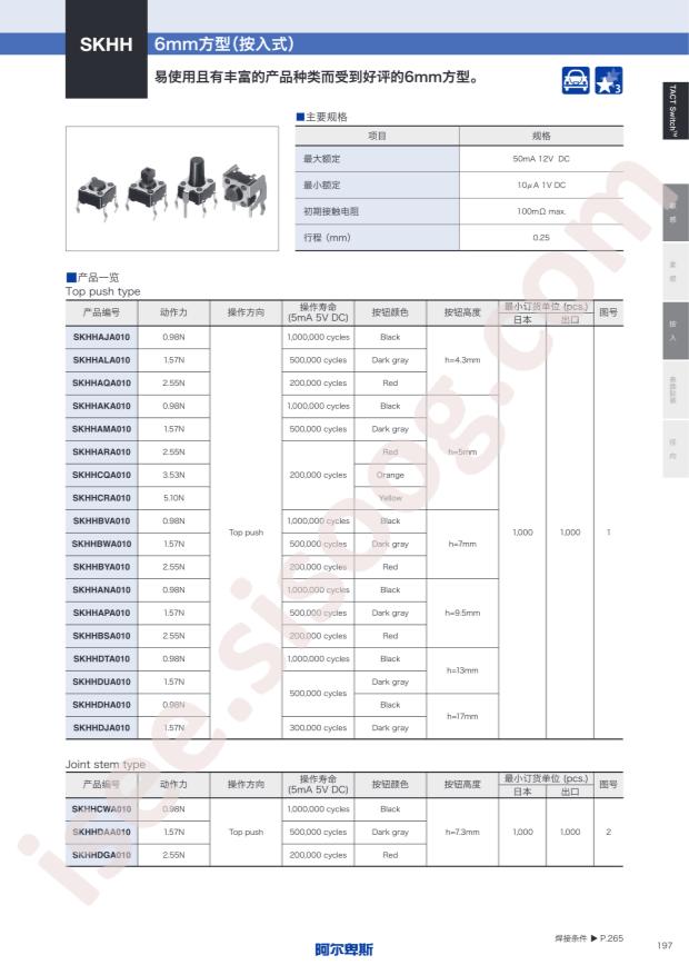 SKHHLSA010