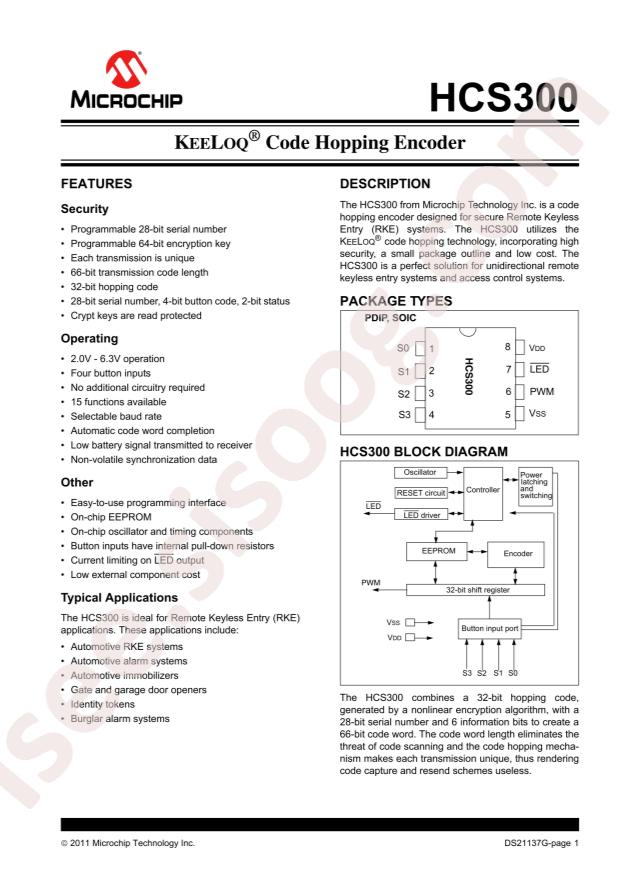 HCS300-I/SN